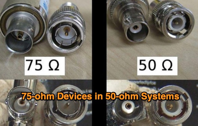 Understanding Impacts of 75-ohm Devices in 50-ohm Systems Picture
