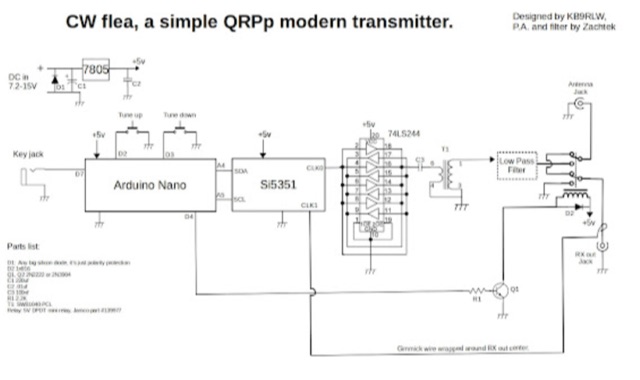 DXZone The CW Flea: Modern Morse Transmitter with Arduino