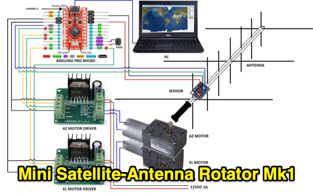 DXZone Mini Satellite-Antenna Rotator Mk1