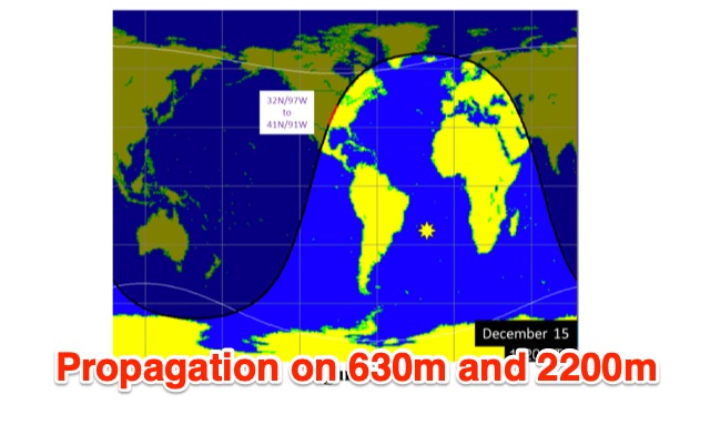 DXZone Propagation on 630 Meters and 2200 Meters