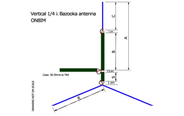 DXZone Vertical bazooka antenna for the 40m