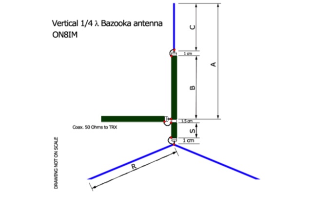 Vertical bazooka antenna for the 40m Picture
