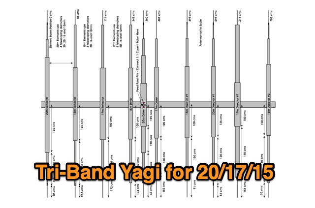 Tri-band Yagi Antenna for 20 17 15 meter band Picture