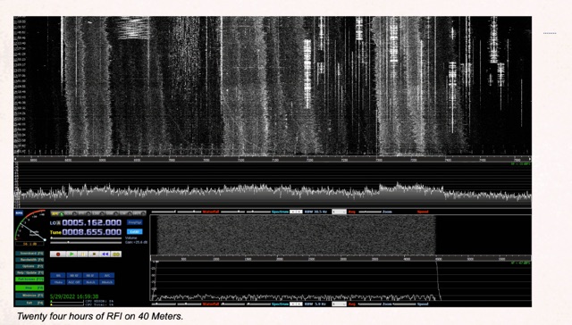 Using a SDR as a RFI Site Survey Tool Picture
