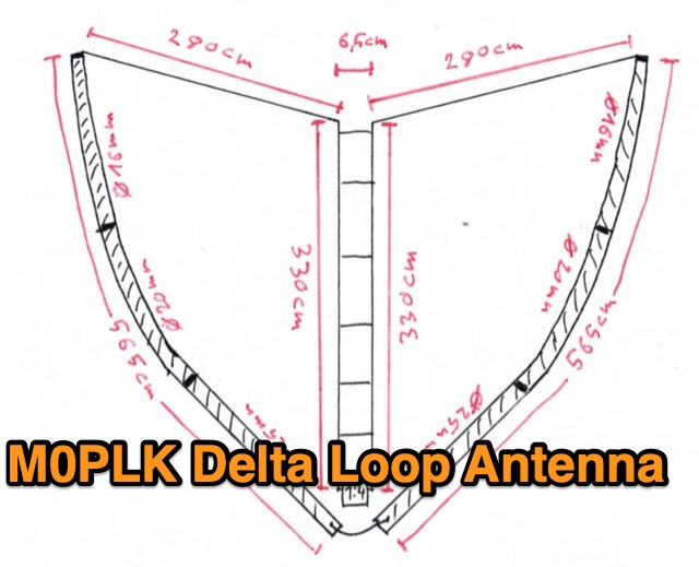 Construction of a M0PLK Delta Loop Antenna preview