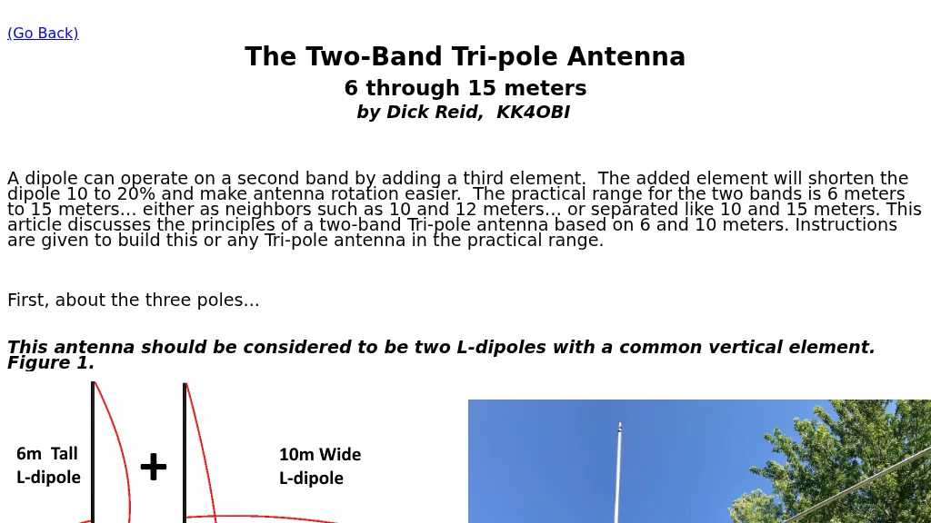 The 2-Band Tri-pole Antenna image