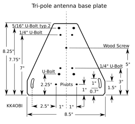 The 2-Band Tri-pole Antenna image