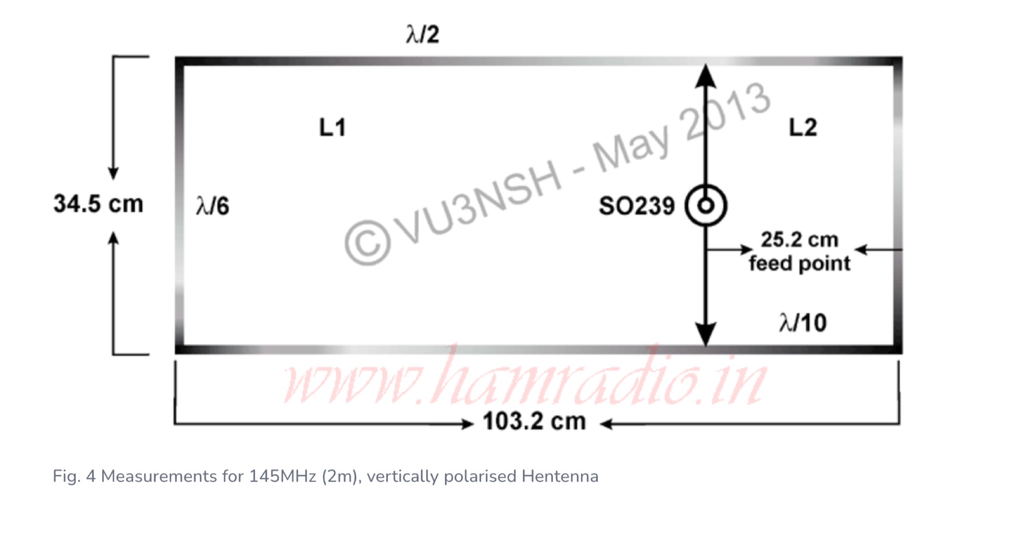 Hentenna An ADR Antenna Picture