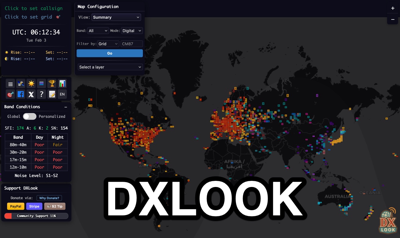 DXLook - HF Propagation Map - Real-Time Band Conditions Picture