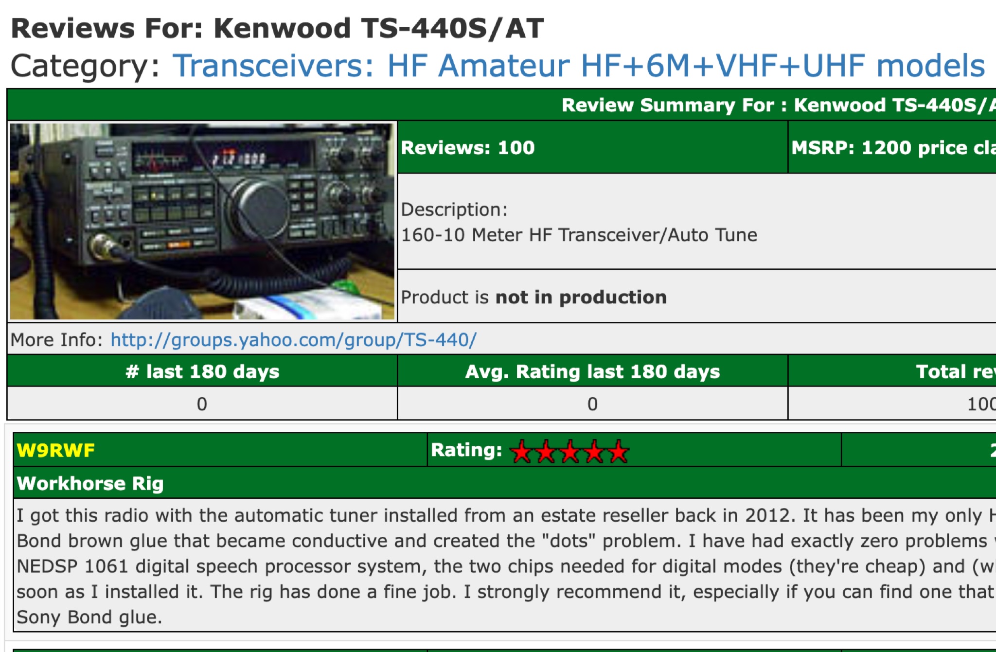 Reviews For: Kenwood TS-440S/AT Picture