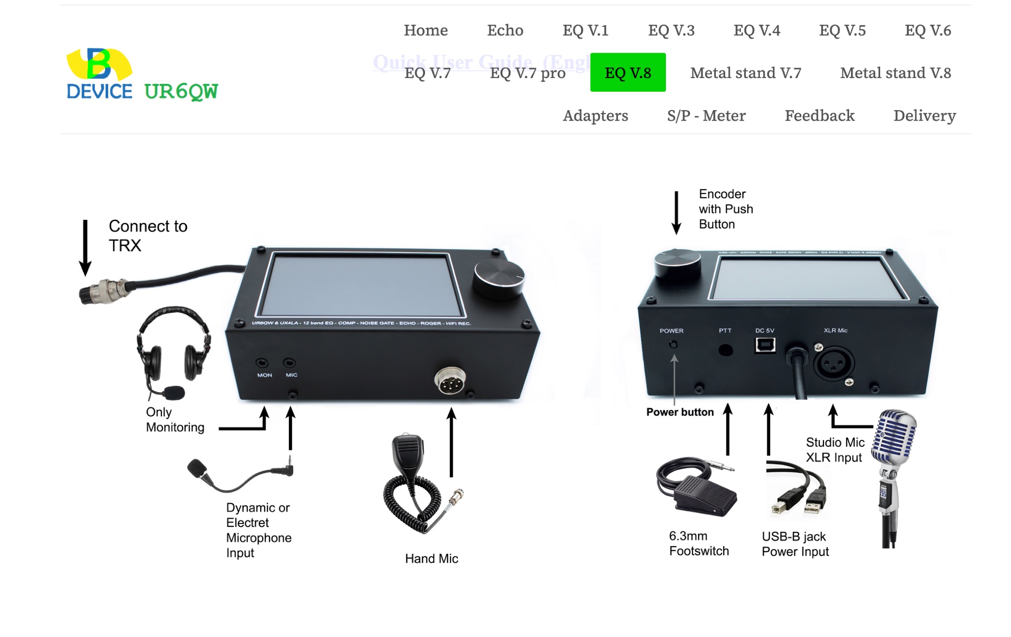 UR6QW - Special Devices for Ham Radio Operators Picture