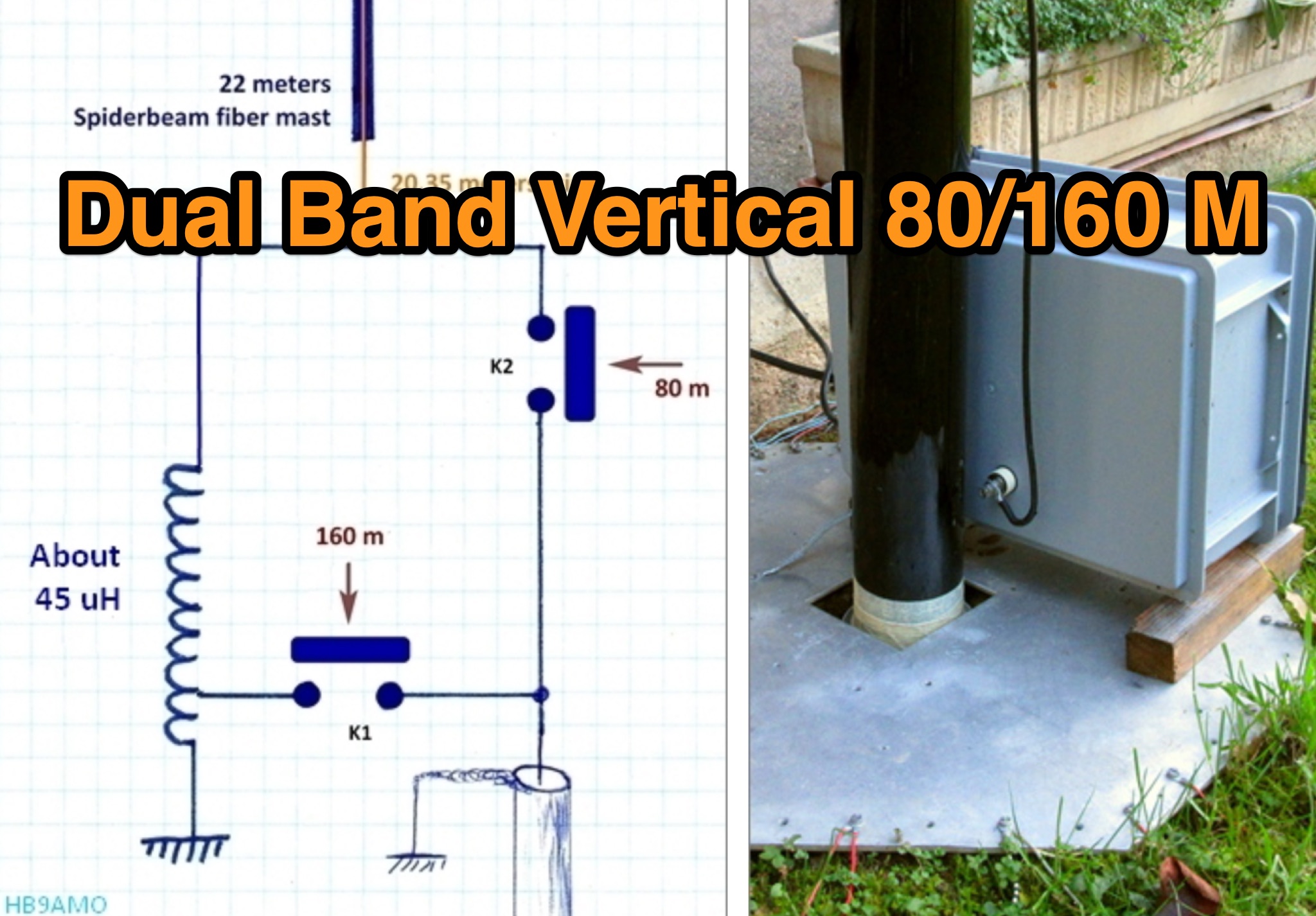 80m and 160m Antenna Design Picture