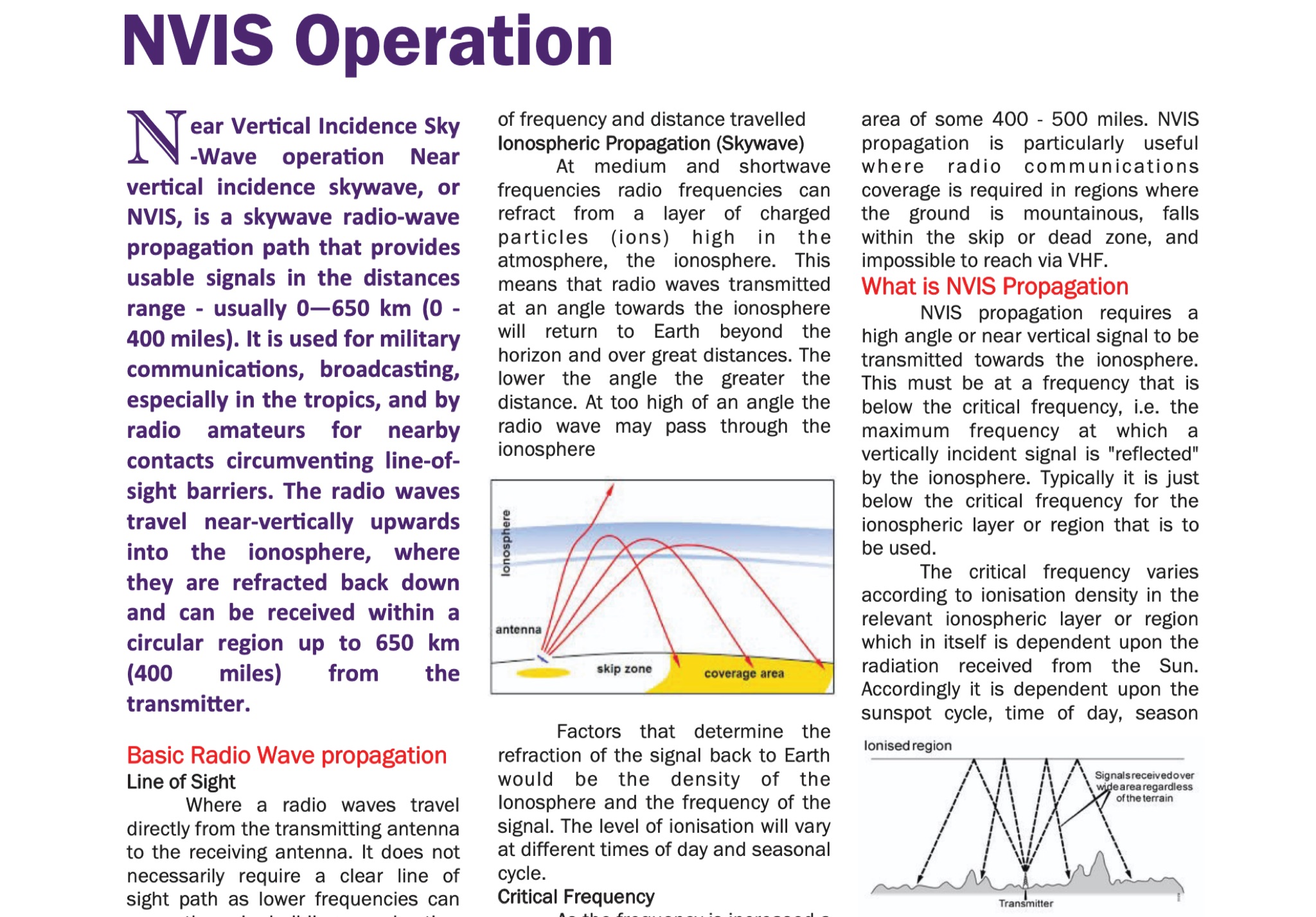 Fundamentals of Radio Wave Propagation and NVIS Communication Picture