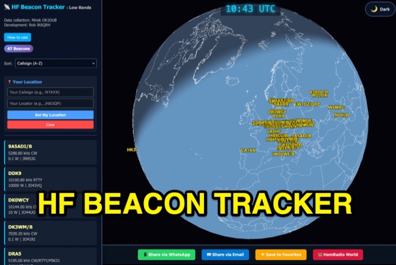 HF Beacon Tracker: Real-Time 3D Propagation Visualization