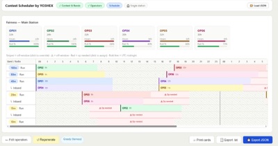 Rig2Cast Contest and DX-pedition Multi-Operator Scheduling Tool image
