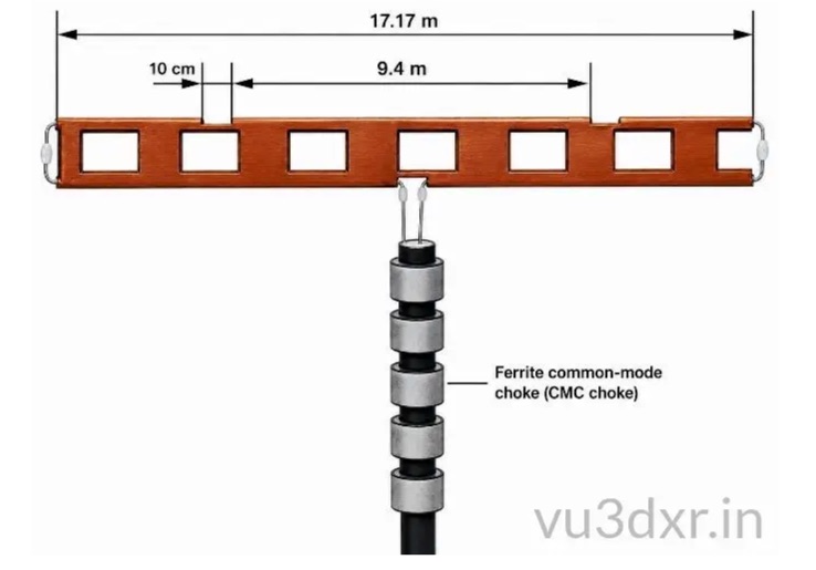 Compact Open Sleeve Dipole Antenna for 40 and 20 Meters