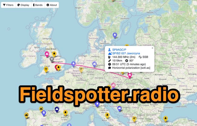 Field Spotter: Portable Amateur Radio Spotting Tool