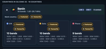 Ham Bands Explorer image