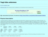 Yagi-Uda antennas Picture
