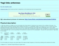 DXZone Yagi-Uda antennas