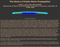 Basics of Radio Wave Propagation