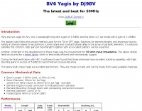 BV6 50 Mhz Yagis