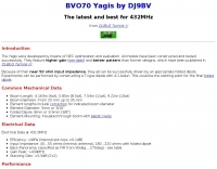 BVO70 Yagis by DJ9BV