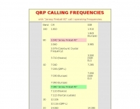 QRP Calling Freqs - Fireball 40