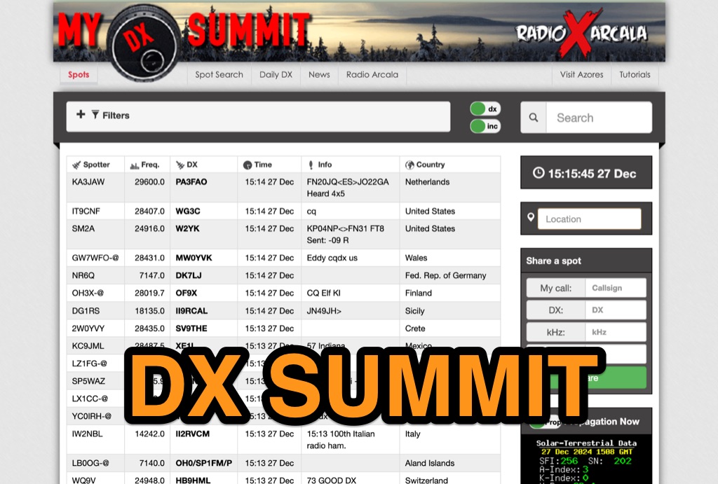 DX Summit by OH2AQ Review: Real-Time DX Cluster, Spots and Bands