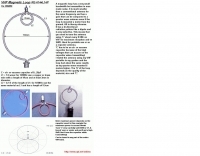 VHF Magnetic Loop