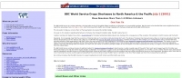 DXZone Save the BBC WS in NA
