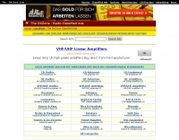 The DXZone.com Classified Ads