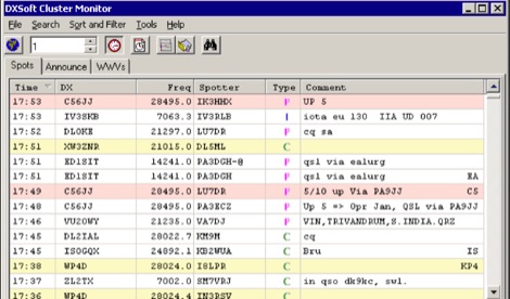 DXZone Cluster monitor