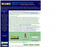 Amateur Radio links and websites by W1WC
