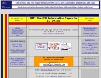 DXZone QSL Information Pages QIP for BCL
