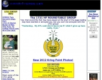 1721 Hf Roundtable Group On 40 Meters!