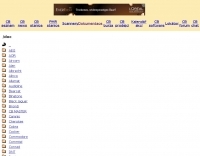 CB Radio & PMR 466 Docs Picture