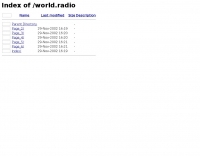 International Listeners Association