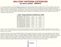 Balcony antenna extension
