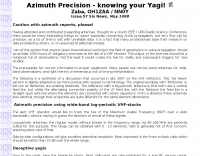 Azimuth Precision - knowing your Yagi!