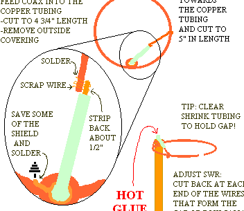 KB1DIG's 2 Meter Antenna Design Gallery image