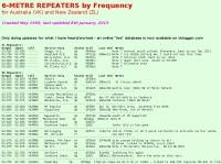 6 metre Voice Repeater listing for VK and ZL region
