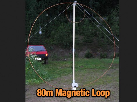 Magnetic loop for 80m