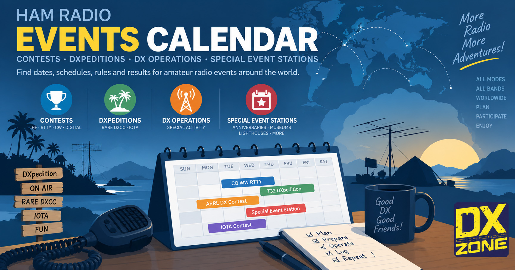 DX Operations This Weekend — 8-Day Planner | DXZone