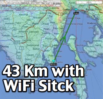 Internet antenna for home