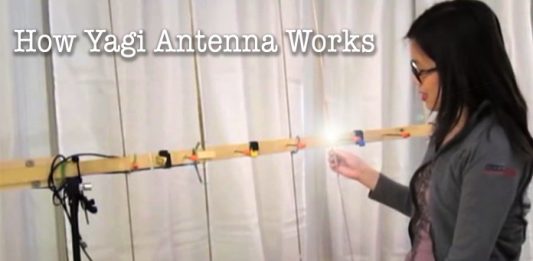 How Yagi Antenna Works