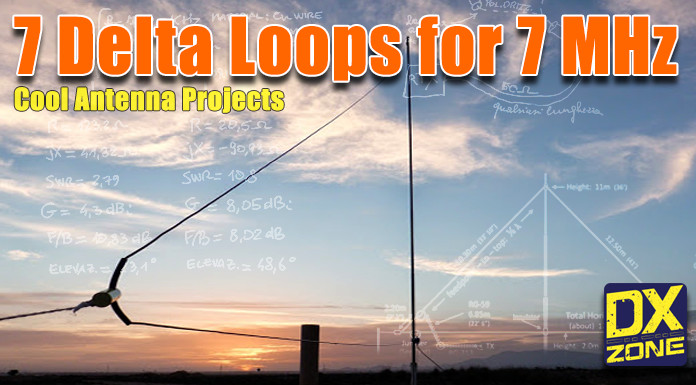 7 Cool Delta Loop Antenna Projects for 40 meters