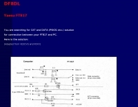 Ft817 CAT Connection