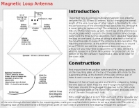 G4FON Magnetic Loop Antenna