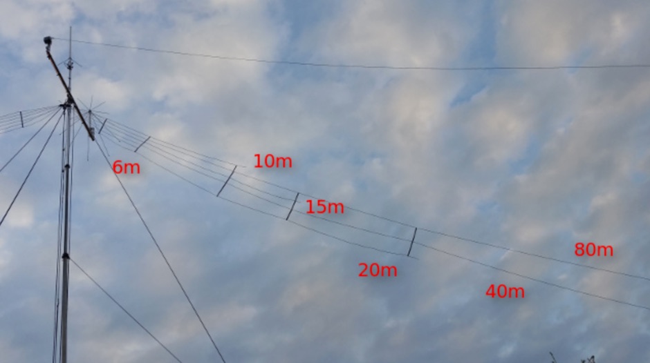 5 Best DIY Fan Dipole Antenna Projects